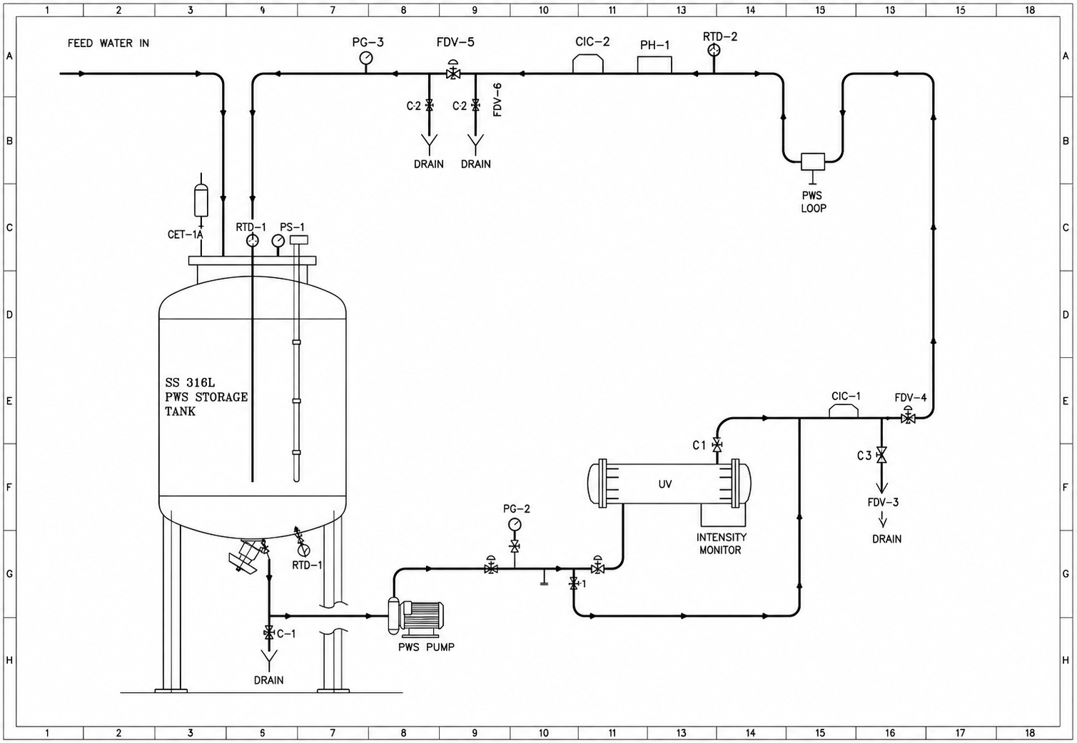 SPEA Industries Process Diagram